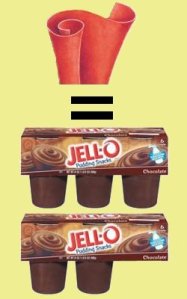 fruitrollupvspuddingcup